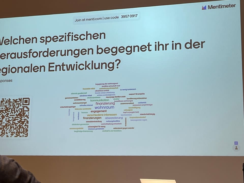 Präsentation mit Mentimeter-Wortwolke zu regionaler Entwicklung.