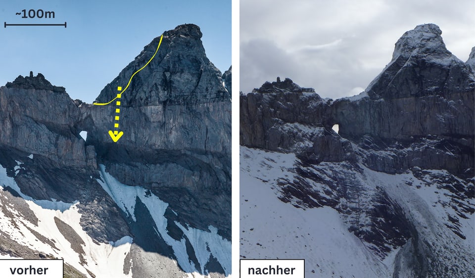 Tschingelhörner: Vergleich von Berggipfeln vor und nach einem Felssturz.